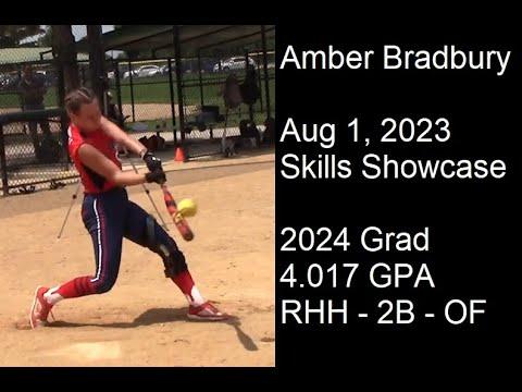 Video of Skills Showcase 2023