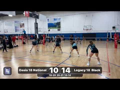 Video of Oasis 18 National vs Legacy 18 Black