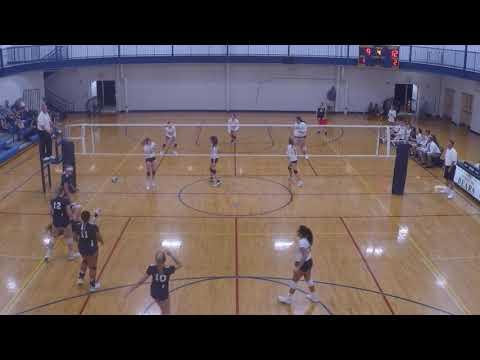 Video of Volleyball Film 