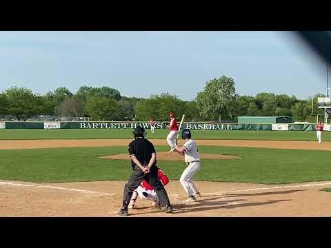 Video of 2023 Pitching Videos