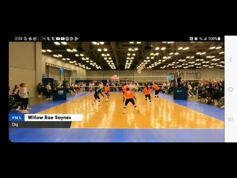 Video of Lonestar Qualifier Highlights 