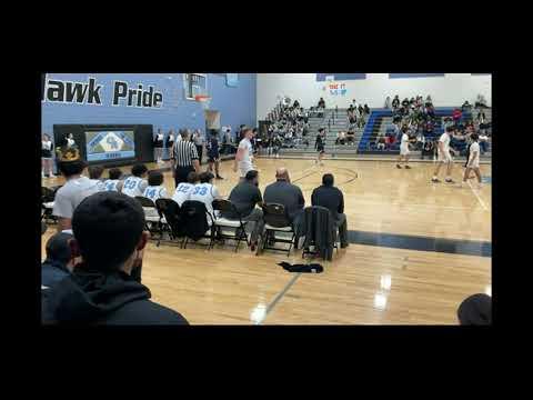 Video of February 2022 Centennial/Yuma/Kellis Highlights