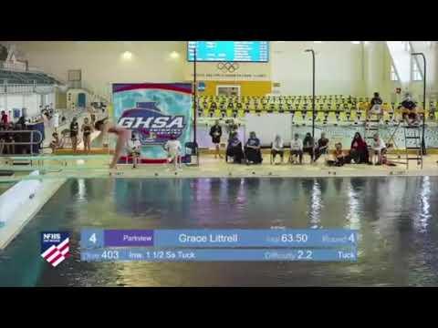 Video of GHSA 2021 State 