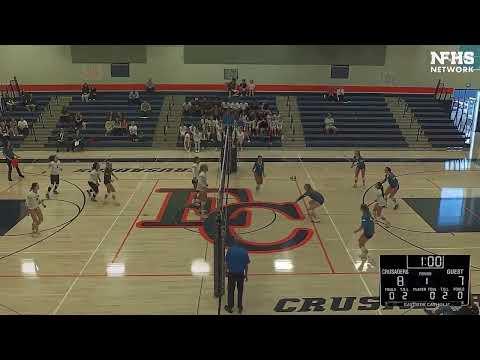 Video of Delaney Dorscht #8 OH -  2025.  AVCA Phenom List