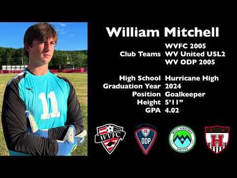 Video of 2022 Highlights