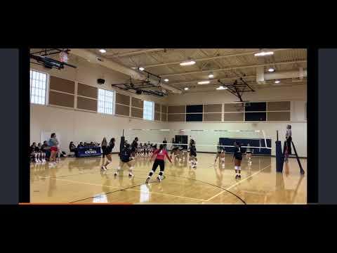 Video of Outside hitter, school pre-season.