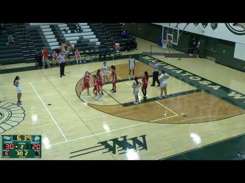 Video of Wauwatosa West vs Wauwatosa East 