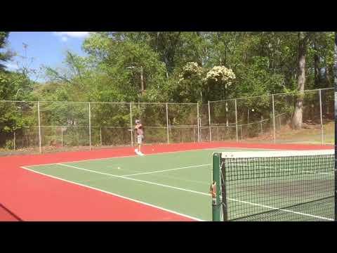 Video of Skill Session-Forehand/Backhand