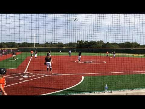 Video of Anderson University - Hitting