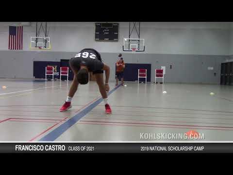 Video of Kohl's National Scholarship Invitational Camp