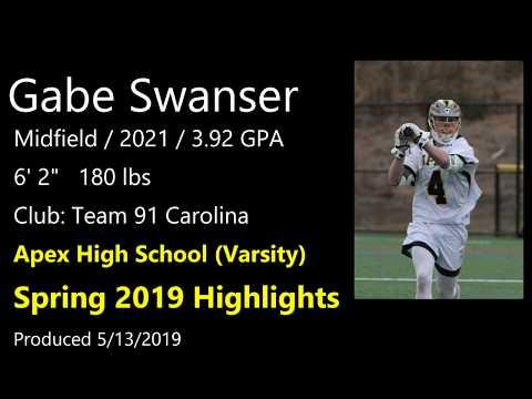 Video of 2019 Spring Highlights