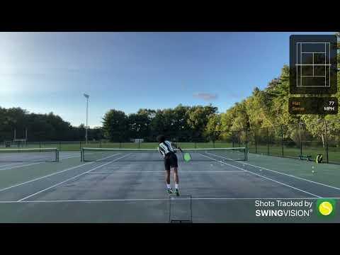 Video of Serving practice