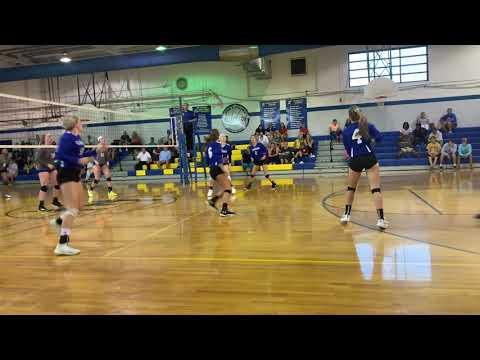 Video of Tessa volleyball 2019