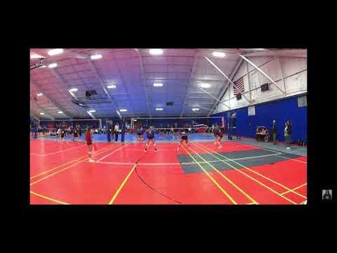 Video of Single Day Tournament-NJ