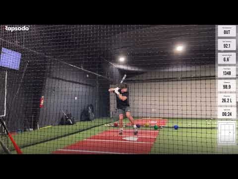 Video of More Batting work with metrics
