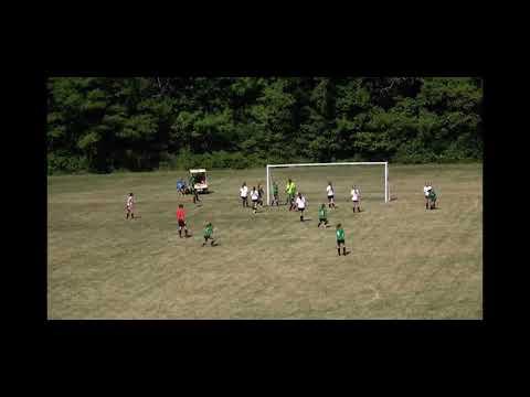 Video of Direct kick