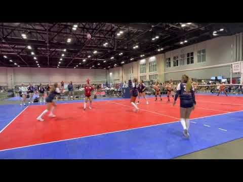 Video of AAU 2021 