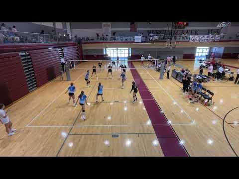 Video of Shiloh Sheeks - West Creek tournament 8/6/22