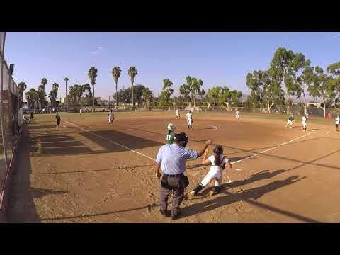 Video of pitching