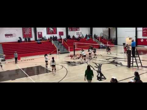 Video of 2021 Volleyball season