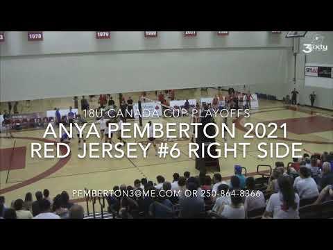 Video of 18U Div1 TeamBC Red #6 Right Side at Canada Cup - Anya 2021