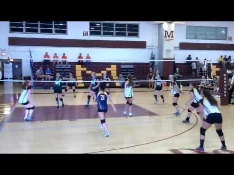 Video of Volleyball Video 2012