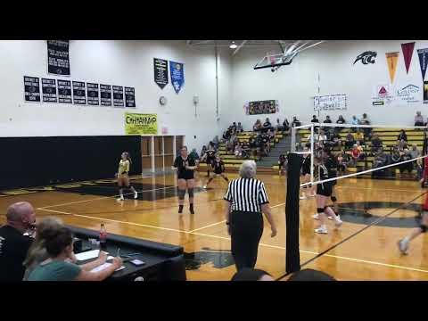 Video of Alivia Huffman2022 volleyball 