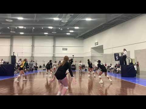 Video of 2021 Girls Junior National Championship Highlights USA Division