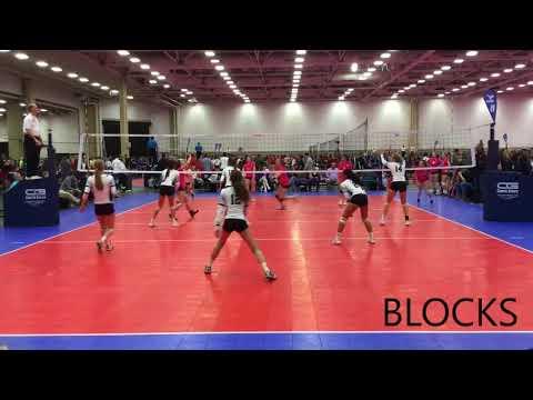 Video of Krista's Lonestar Classic Highlights 4/20-4/22