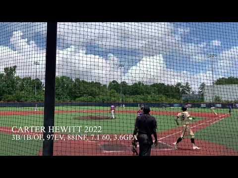 Video of WWBA- Hewitt July 2021