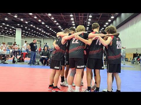 Video of December 22’ Tournament Highlights