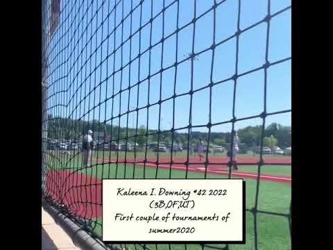 Video of A few 2020 swings