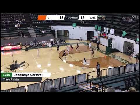 Video of 23/24 Varsity Highlights