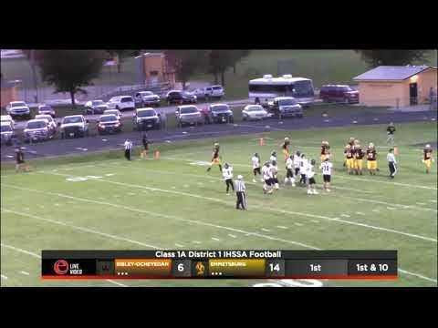 Video of Emmetsberg 2 Tds