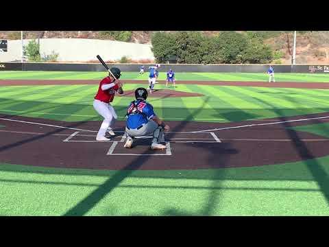 Video of Pitching In-Game Video