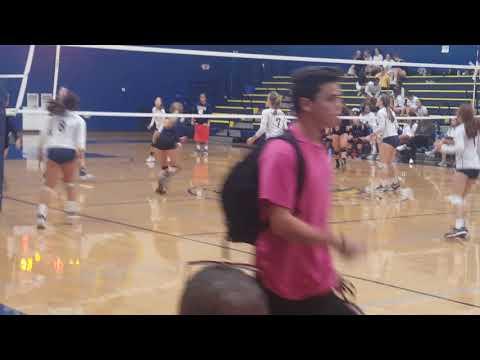 Video of Volleyball serving 