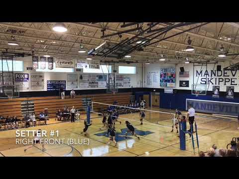 Video of Ashlynn Anderson #1-2018 High School Volleyball Season Highlights