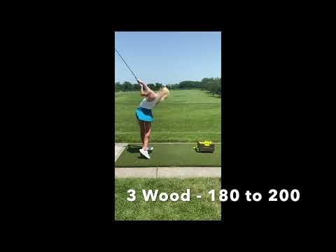 Video of Golf Swing June 2022 Featuring 4 clubs. 