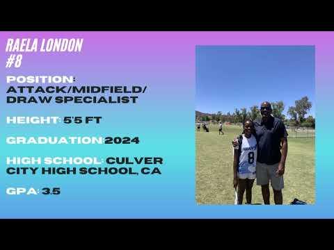 Video of Sophomore year 2022 Highlight 