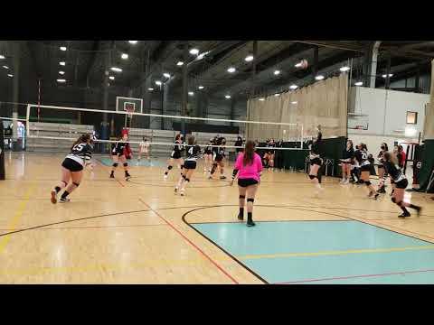 Video of 2021 Club Highlights