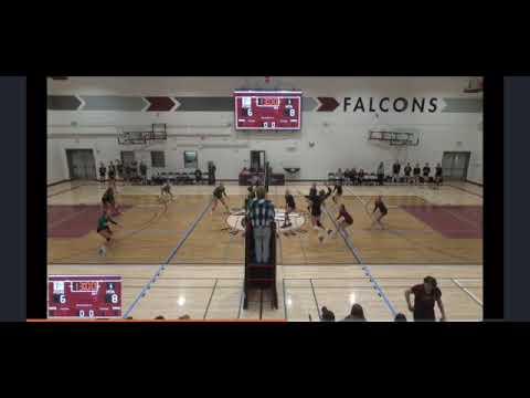 Video of FCHS vs HTA game footage 