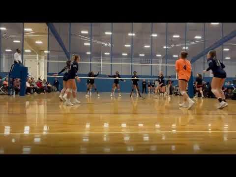 Video of Clash At The Coast - Myrtle Beach 2022