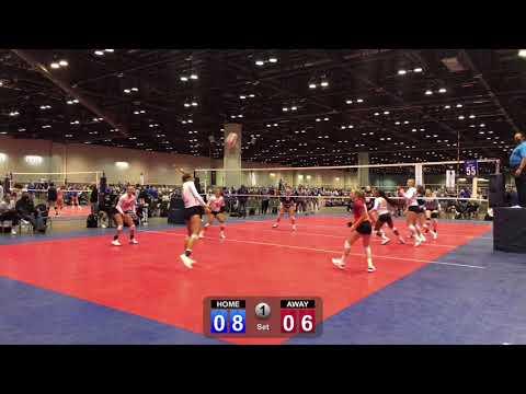 Video of 2021 Florida Regional #7 OH