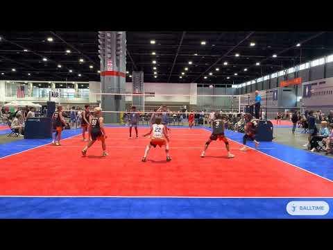 Video of 2024 Windy City Highlights