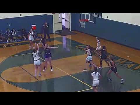 Video of 2021-2022 High School Season Highlights