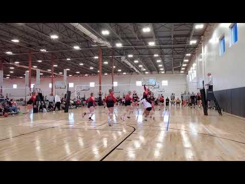 Video of MLK highlights 2022