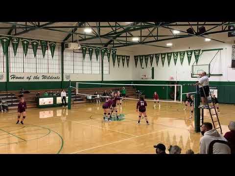 Video of Wheeling Central 2021 Outside Hitter Highlights