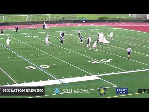 Video of 2022 Spring High School Highlights