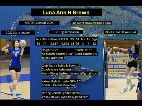 Video of 2022 Hawaii State Leader for (Blocks Solo & Assisted) Luna Ann H. Brown Defense