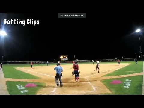 Video of Batting Clips